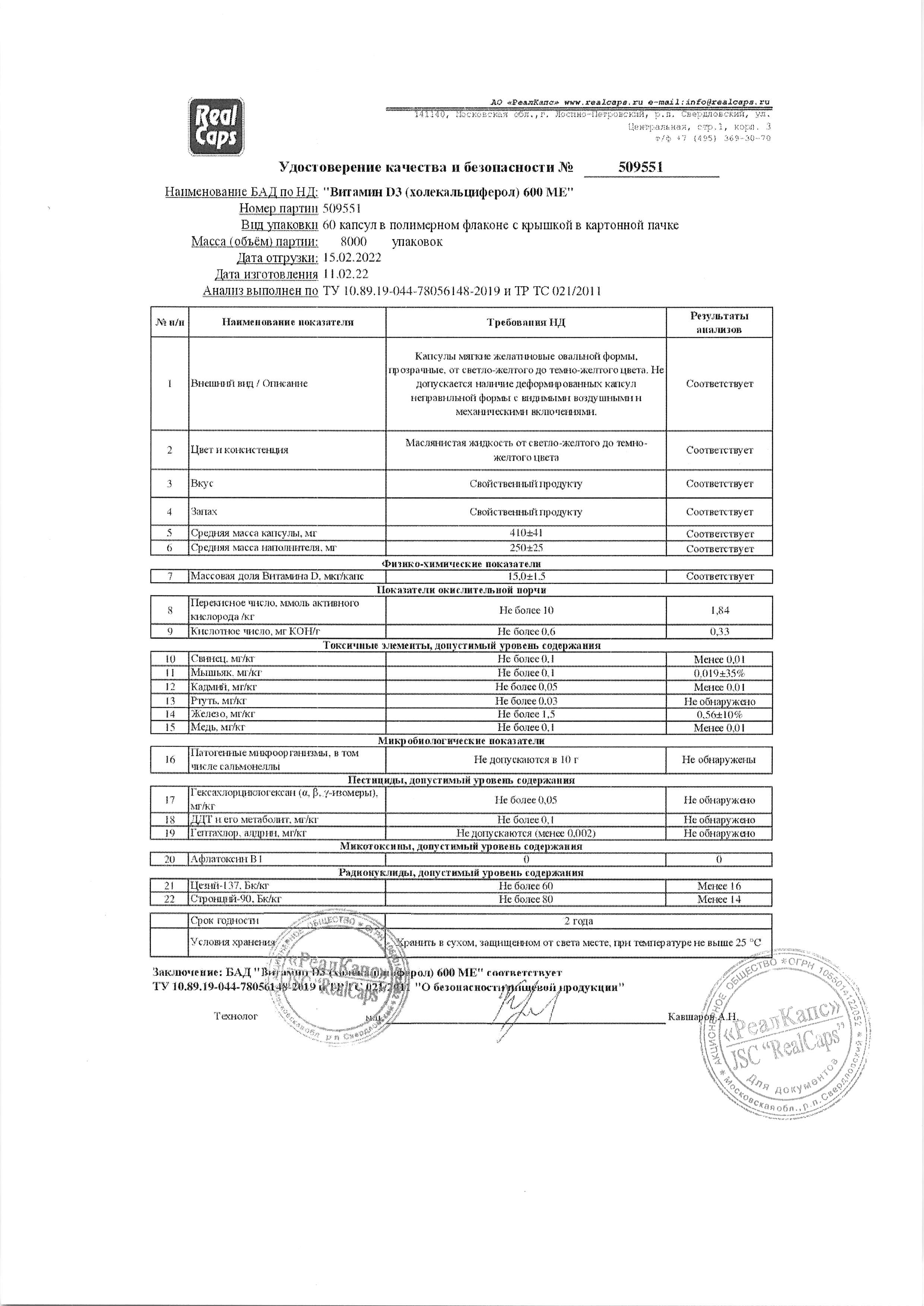 Паспорт №022022